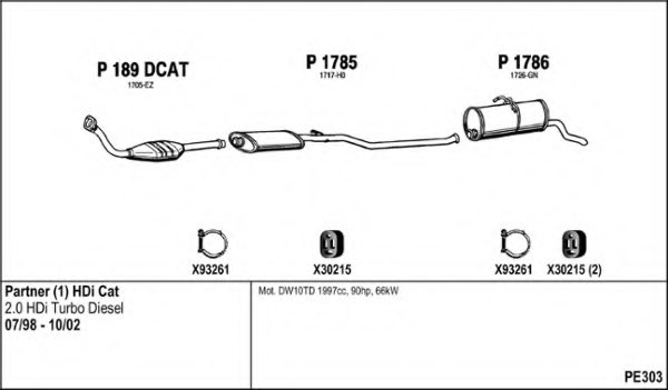 FENNO PE303 Exhaust System